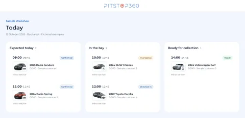Pitstop360 workshop booking board with fictional demonstration data